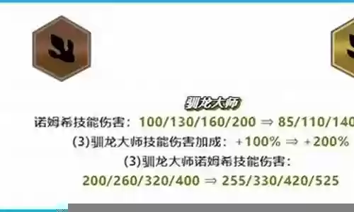 新版养蛙阵容搭配图解