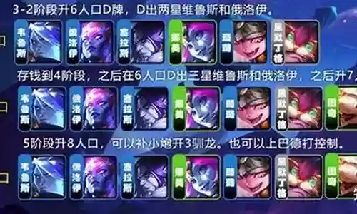 驯龙赛分阵容搭配