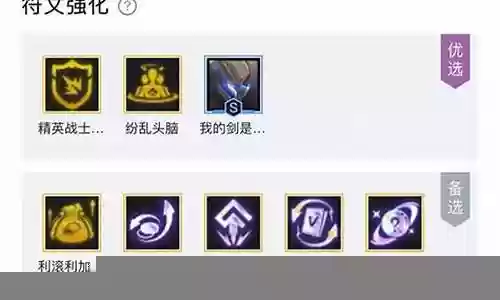 精英战士阵容搭配出装
