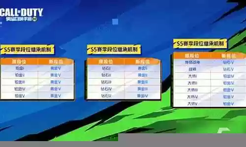 手游排位阵容最佳搭配