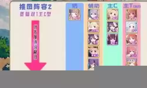 优衣公主阵容搭配图