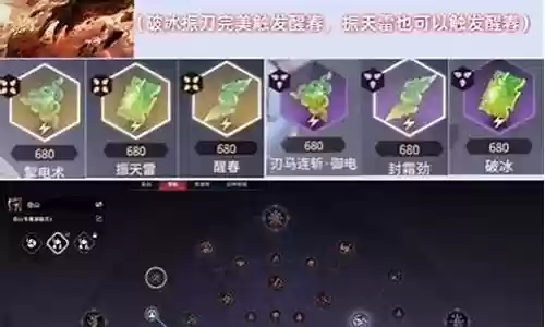 征神之路阵容搭配推荐