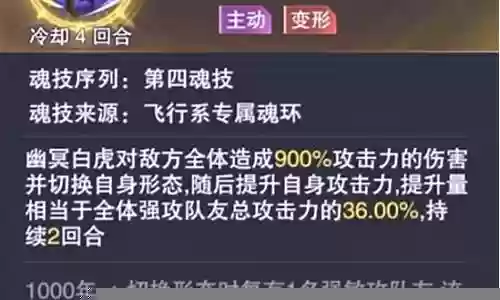 老虎阵容魂环搭配图