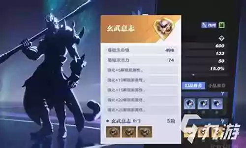孙悟空强化阵容搭配图片
