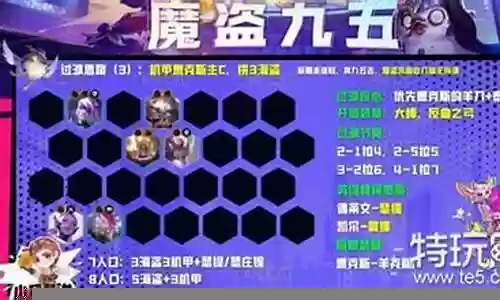 云顶魔道阵容搭配图最新