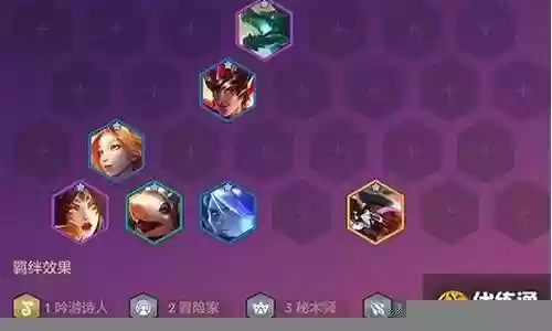 秘法师射手阵容搭配推荐