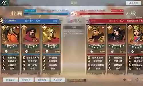 文明与征服猫猫阵容搭配插图