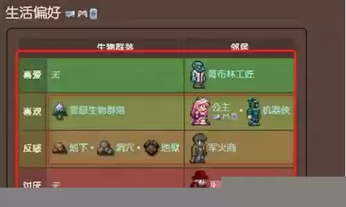 泰拉适合什么阵容搭配