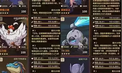 浮石之旅最强阵容搭配推荐插图