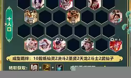 登神天使最强阵容搭配