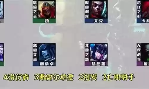 艾克阵容搭配图片大全
