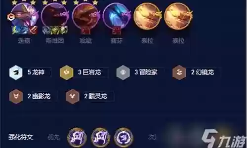 六龙神阵容装备搭配图片