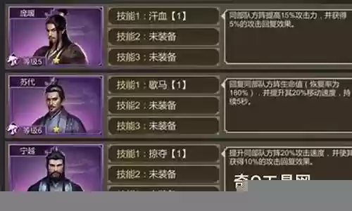 烽烟战记阵容搭配推荐图