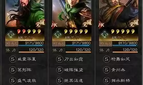 五队共存阵容怎么搭配