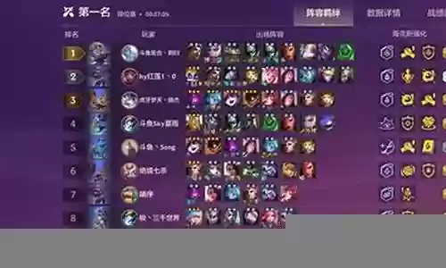7变异战士阵容搭配站位