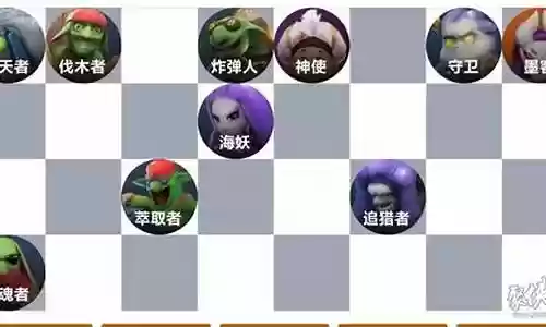 强化哥布林阵容搭配