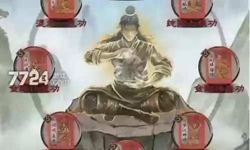 武道修真阵容搭配