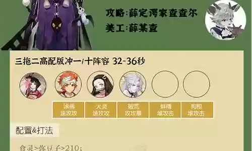 镰鼬轮入道阵容搭配