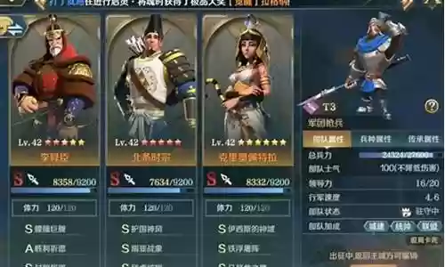 征服2演员阵容搭配