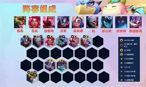 射击游戏阵容搭配攻略图