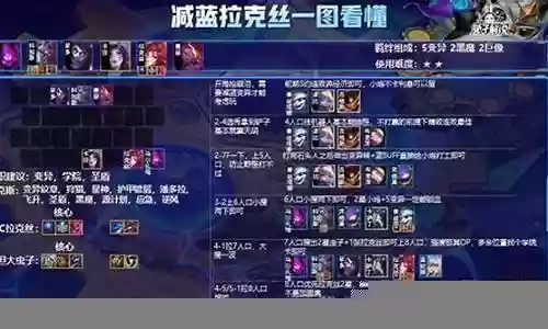 变异3巨像阵容搭配推荐