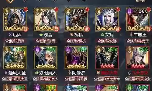 红魔时期阵容搭配攻略插图