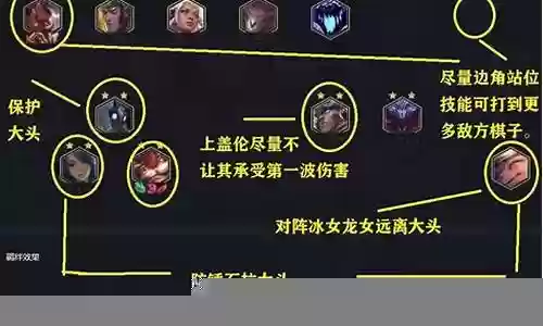 云顶五龙阵容搭配