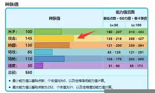 雪暴马单打阵容搭配图
