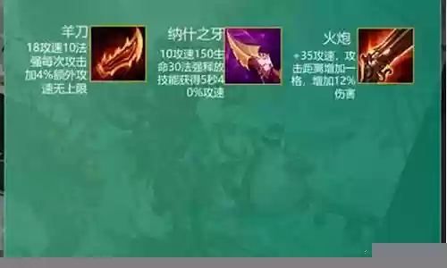装备阵容搭配什么最好看