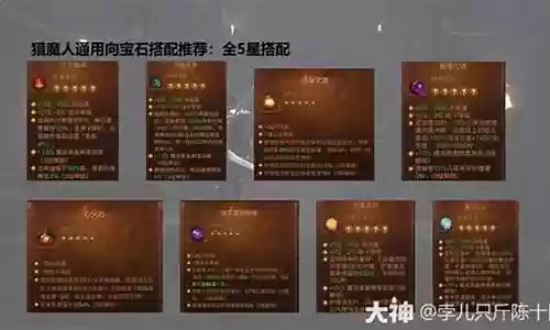 猎魔宝石搭配阵容最新赛季