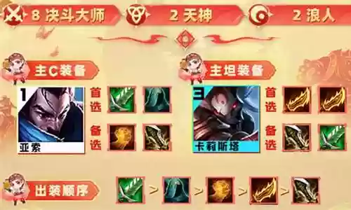 决斗阵容亚索怎么搭配