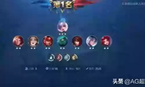 新版下棋热门阵容搭配图插图