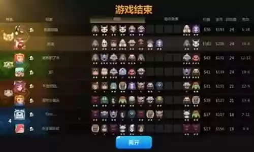 甜蜜双排推荐阵容搭配