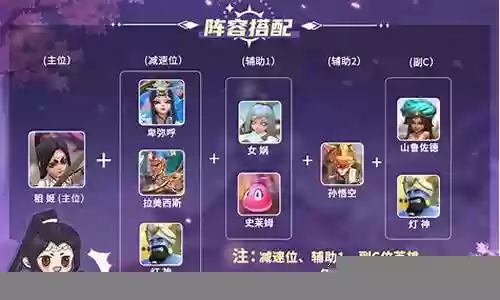 英灵女娲阵容搭配图片大全插图