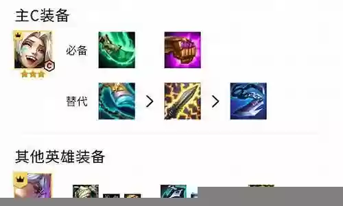 突围最新阵容搭配图片大全