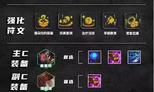 小法双术阵容搭配