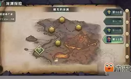 巨龙深渊无脑阵容怎么搭配
