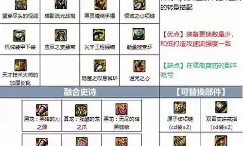 大枪阵容怎么搭配装备插图