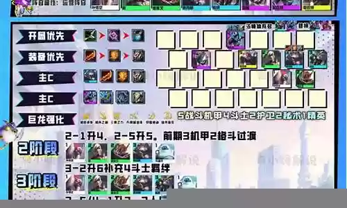 狂暴机甲阵容怎么搭配好