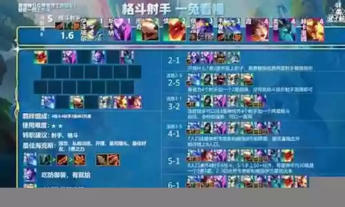 掌上联盟阵容搭配攻略插图