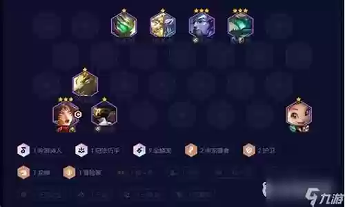 护卫金陵龙阵容怎么搭配