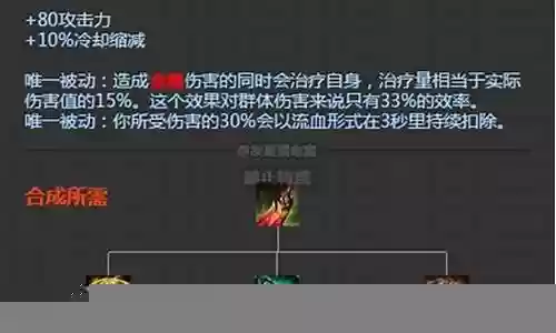 契合死亡之舞的阵容搭配