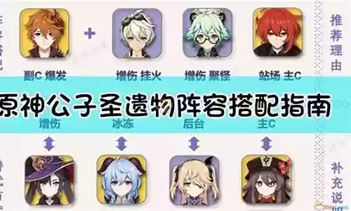 萌新公子组队阵容搭配