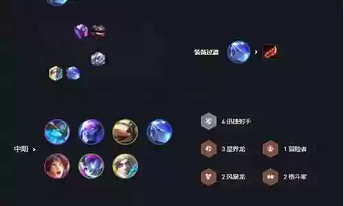 迅捷射手搭配什么阵容呢