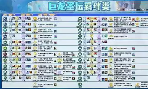 法师之冕阵容搭配图片