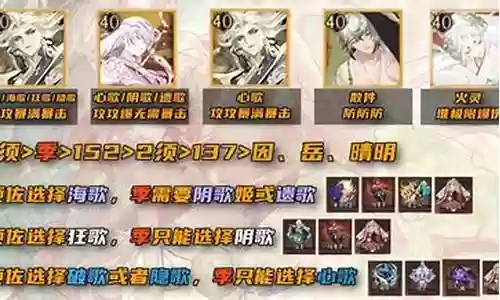 斗技高效上分阵容搭配