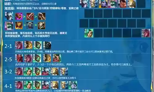 金币鳞龙阵容搭配攻略