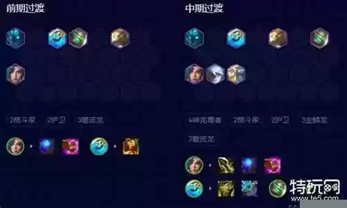 金碧龙阵容搭配攻略图