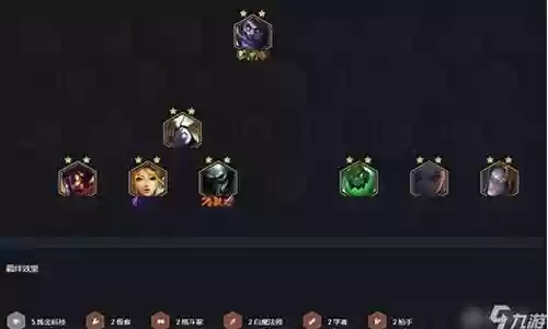 炼金白学阵容怎么搭配