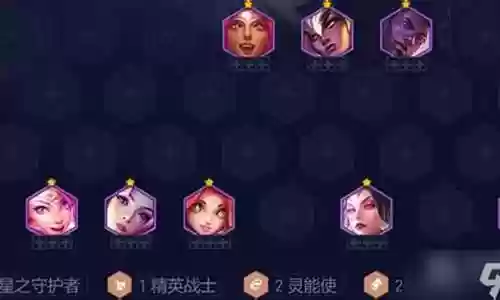 迅捷守卫阵容怎么搭配最强